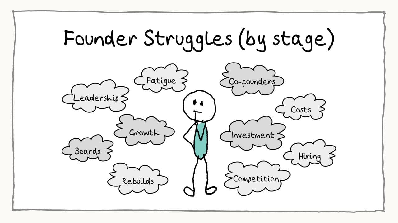 Carousel image 0 of Pulled from Reddit post